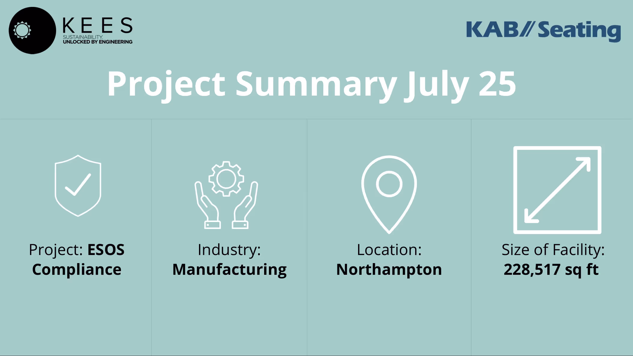 KAB project summary