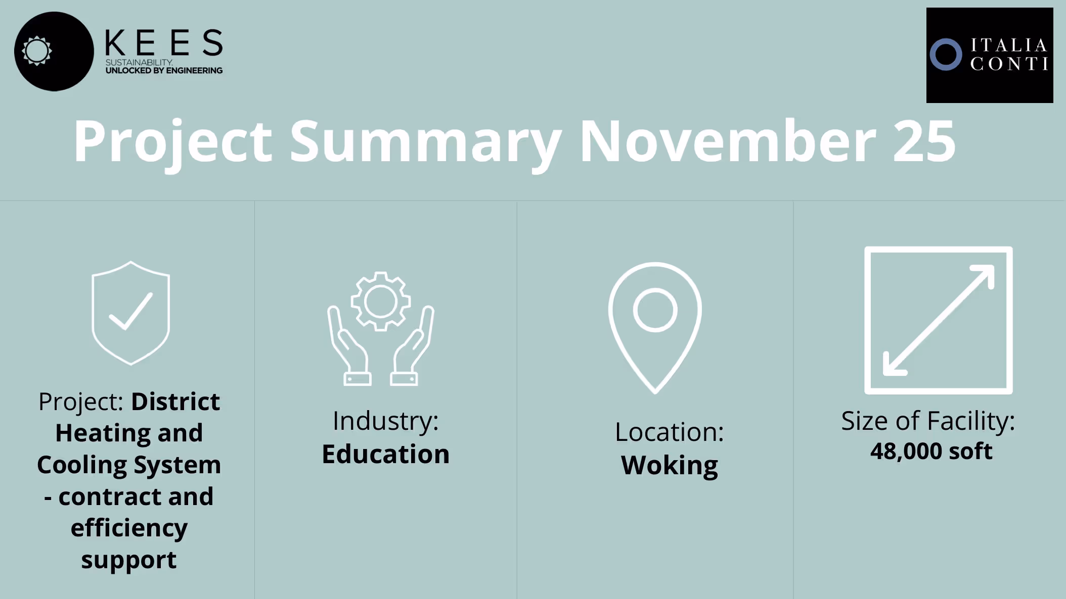 Italia Conti project summary