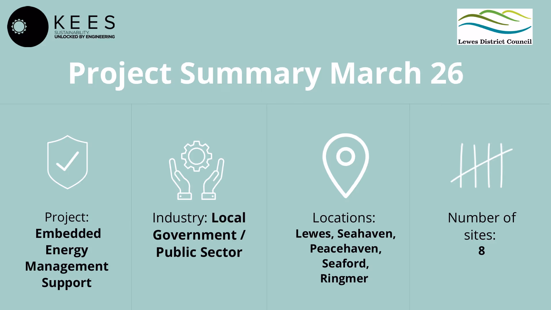 Lewes project summary
