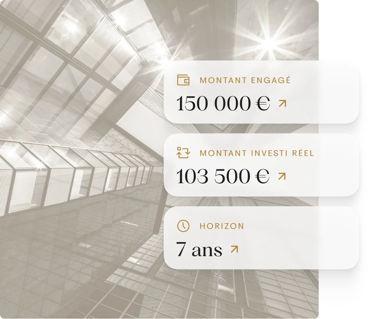 Private Equity avec Ramify