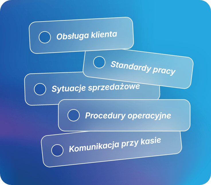 Cztery unikalne przyciski na niebieskim tle, ilustrujące różne scenariusze zakupowe.