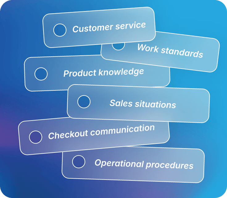 Four unique buttons on a blue background, illustrating different retail scenarios.  