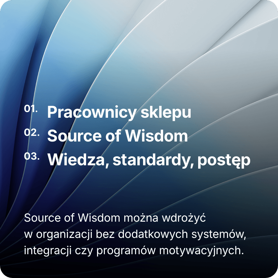 Pracownicy dzielą się spostrzeżeniami na temat standardów i postępami w realizacji scenariuszy sklepowych, aby lepiej zrozumieć sytuację.
