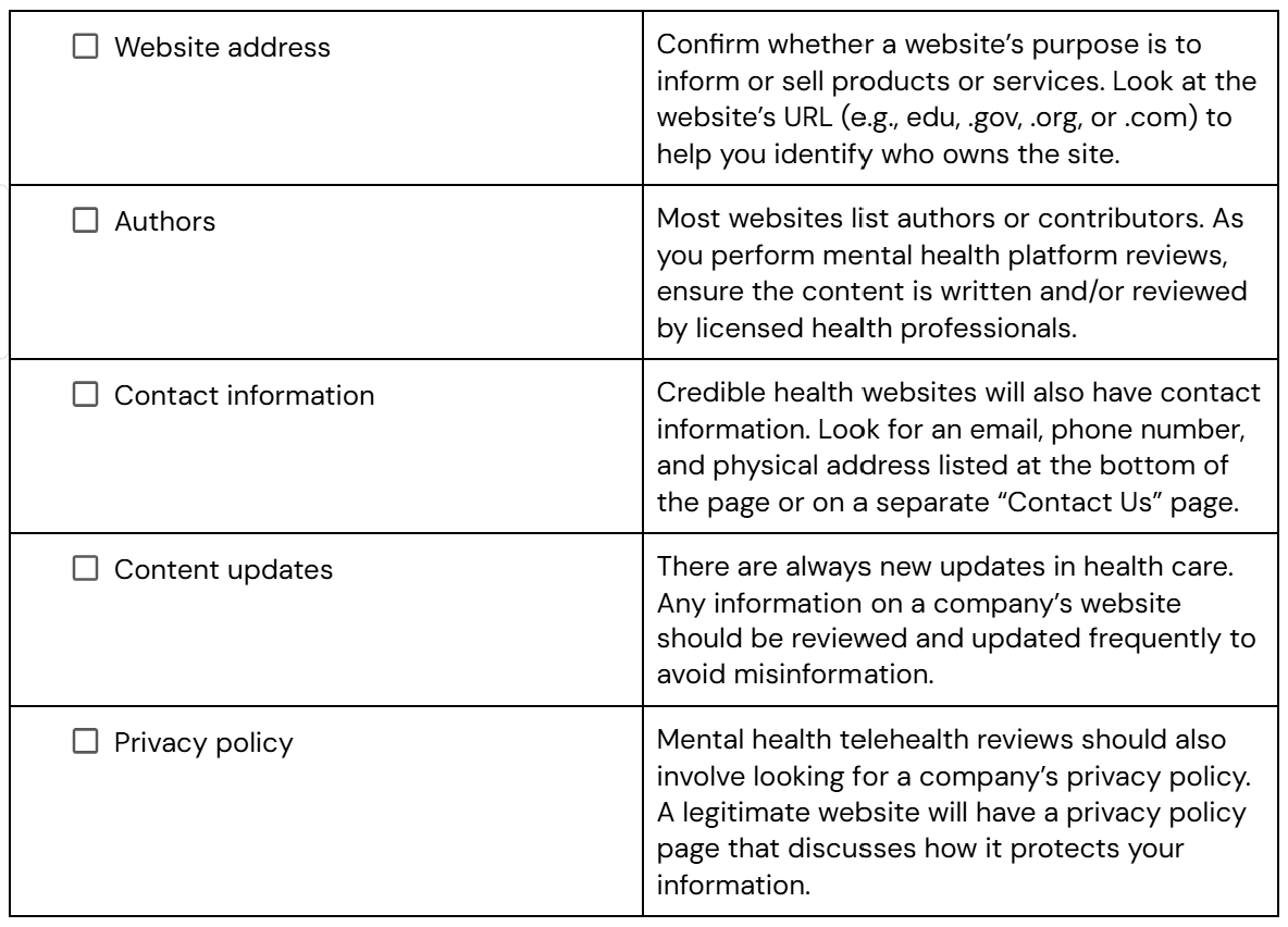 checklist for a credible health website
