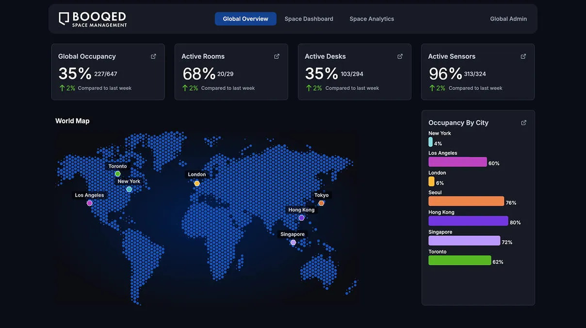 A screen shot of a map of the world.