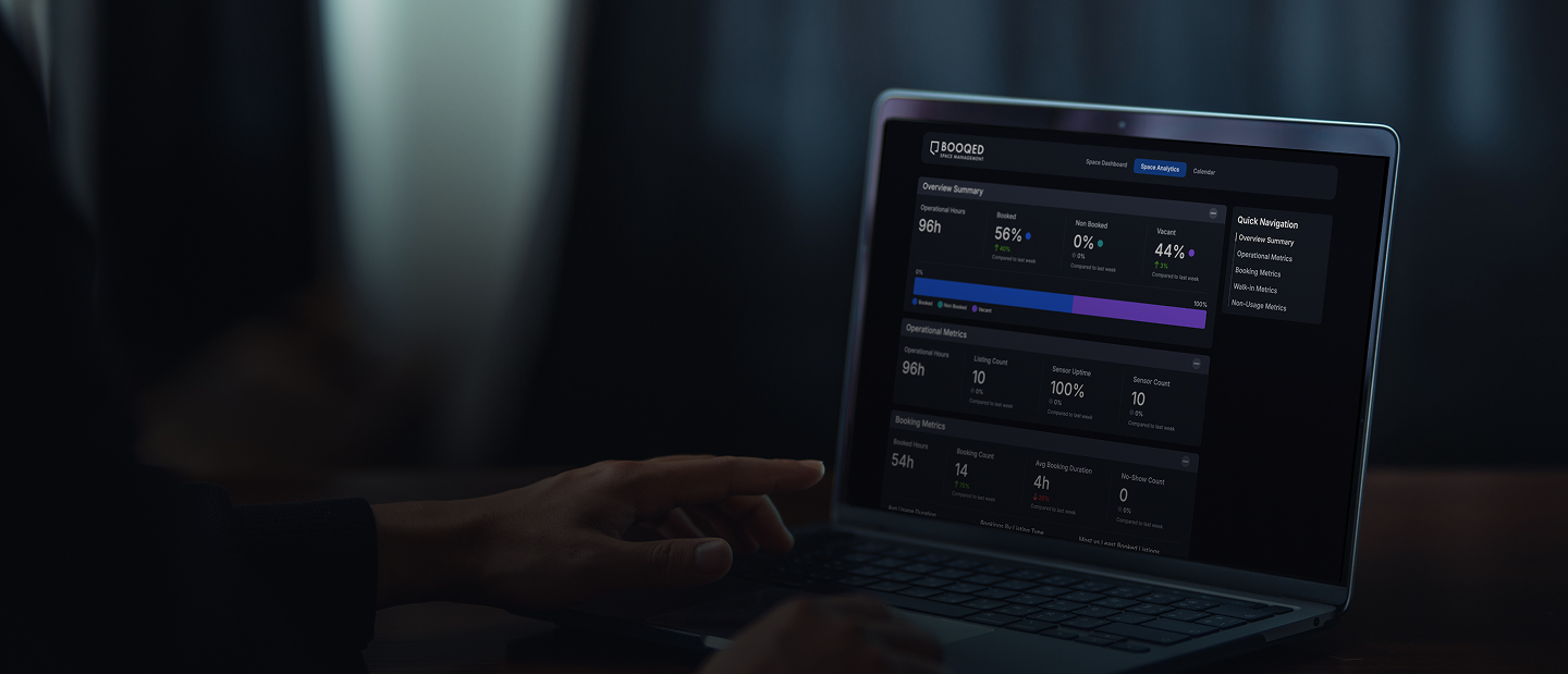 Person pointing at a laptop screen displaying a BOOQED space management software dashboard with metrics on booked, non-booked, and vacant hours.