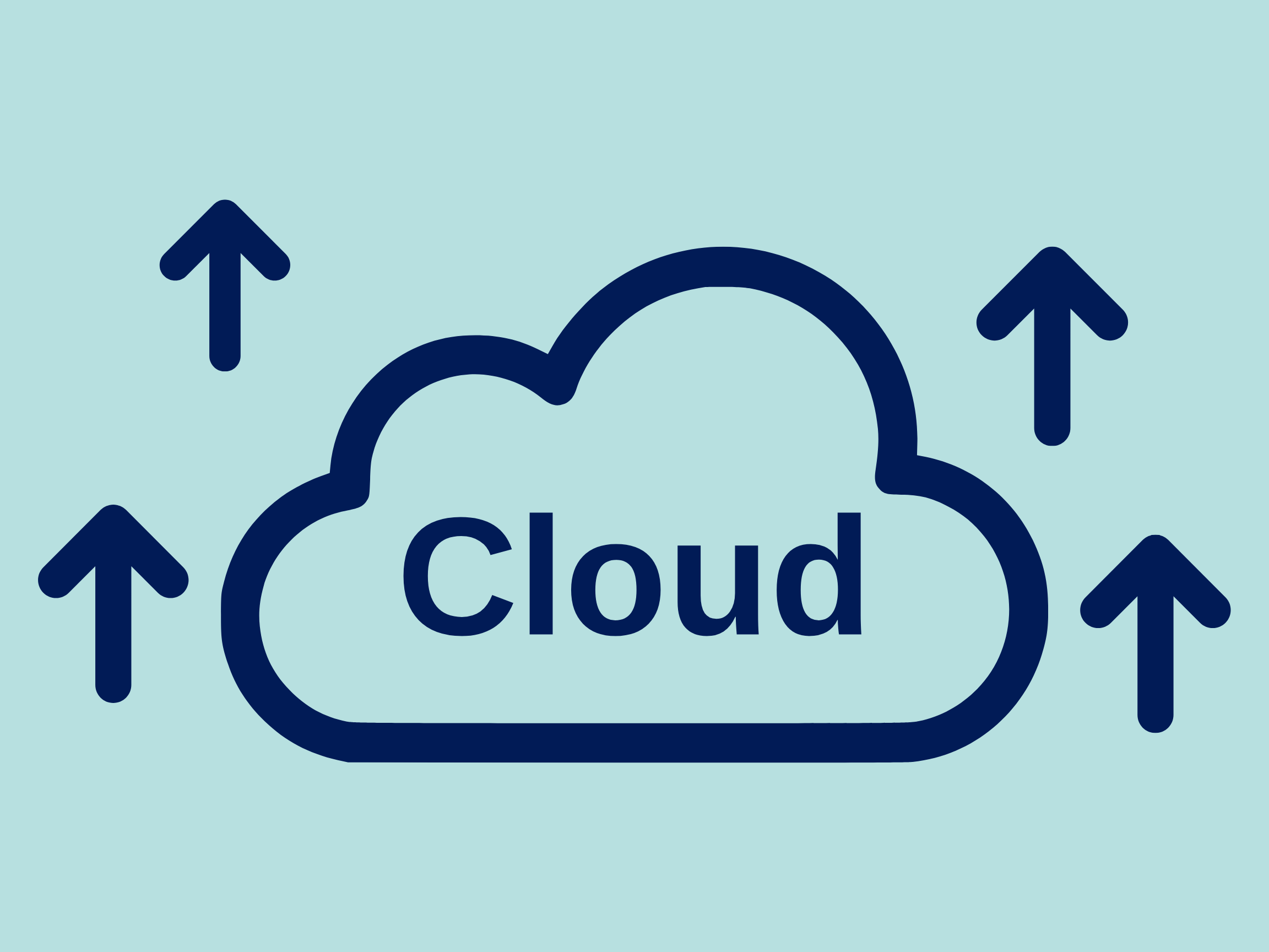 abcPOS Cloud base system