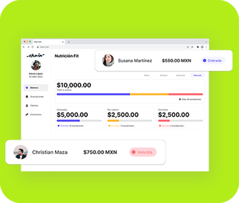 Dashboard Chain