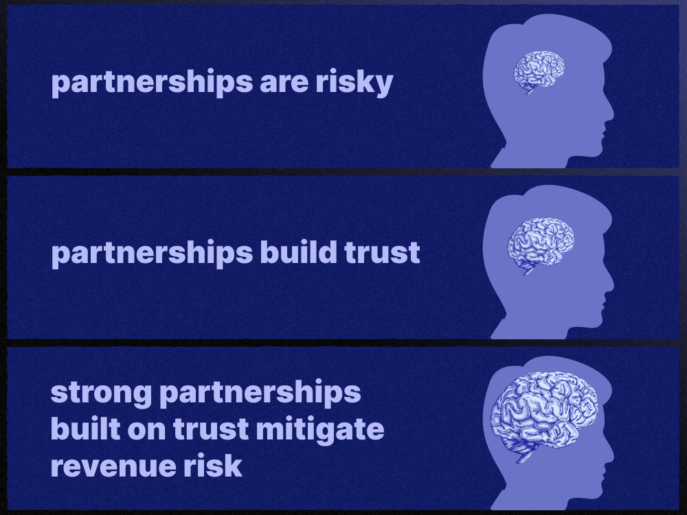 A meme that shows the ole of risk and trust in relationships 