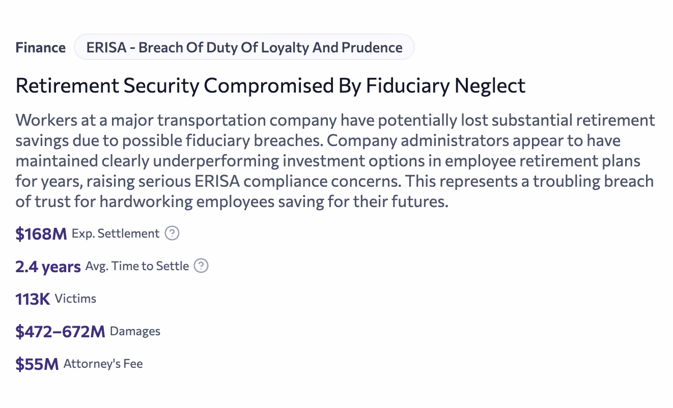 “Retirement Security Compromised By Fiduciary Neglect” UI card about mismanaged retirement plan investments and underperformance; includes settlement/victims/damages stats.