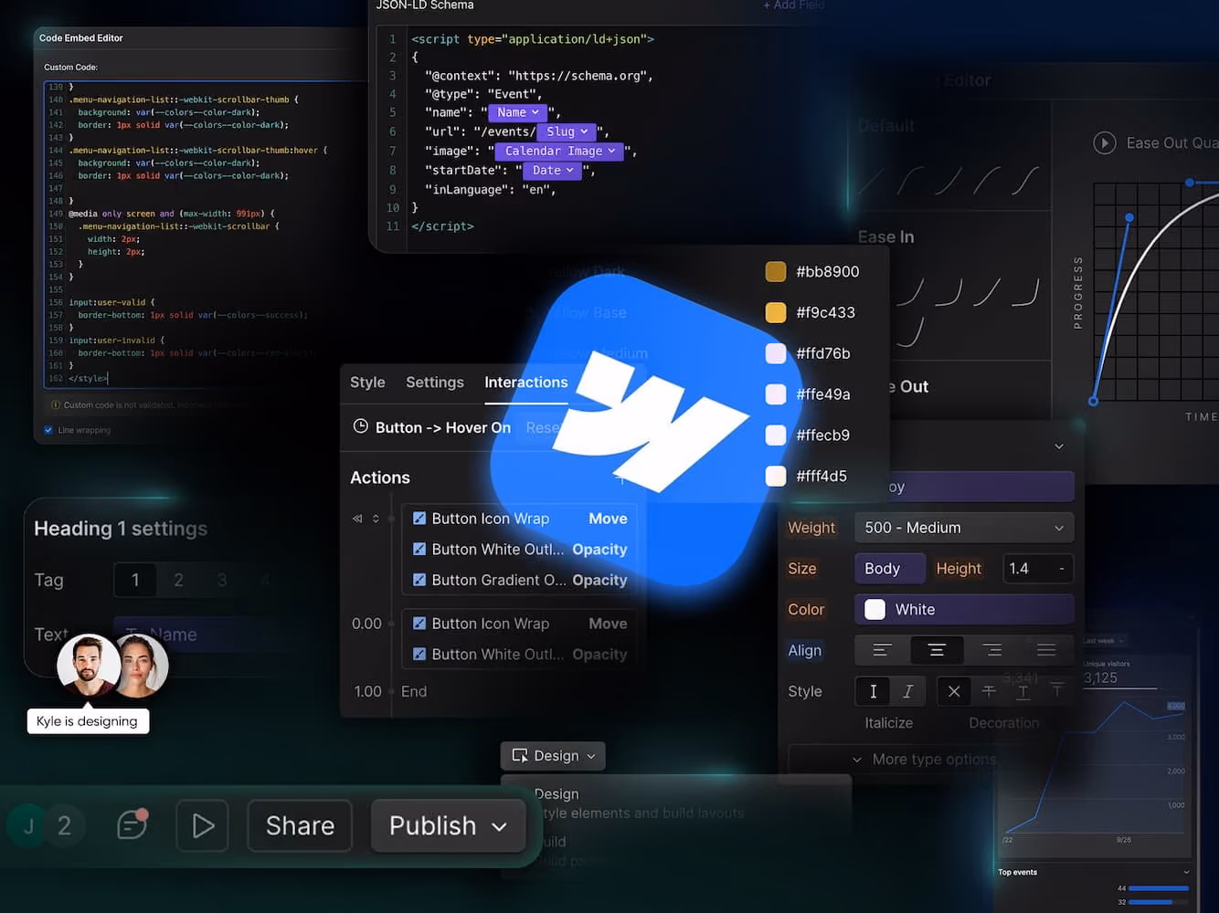Why Webflow Is the Best CMS