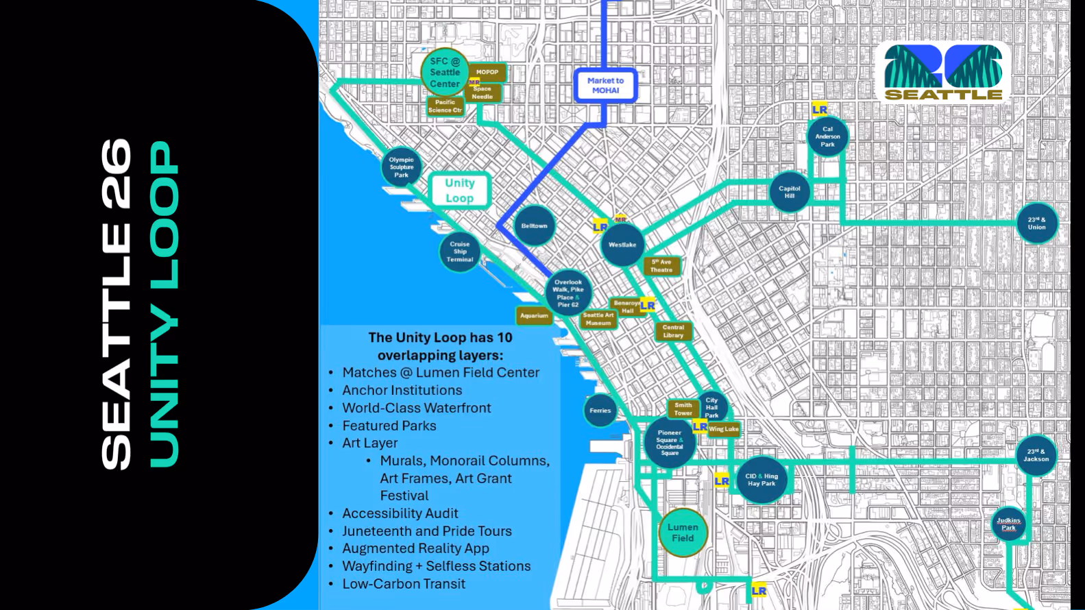 Unity Loop trail map