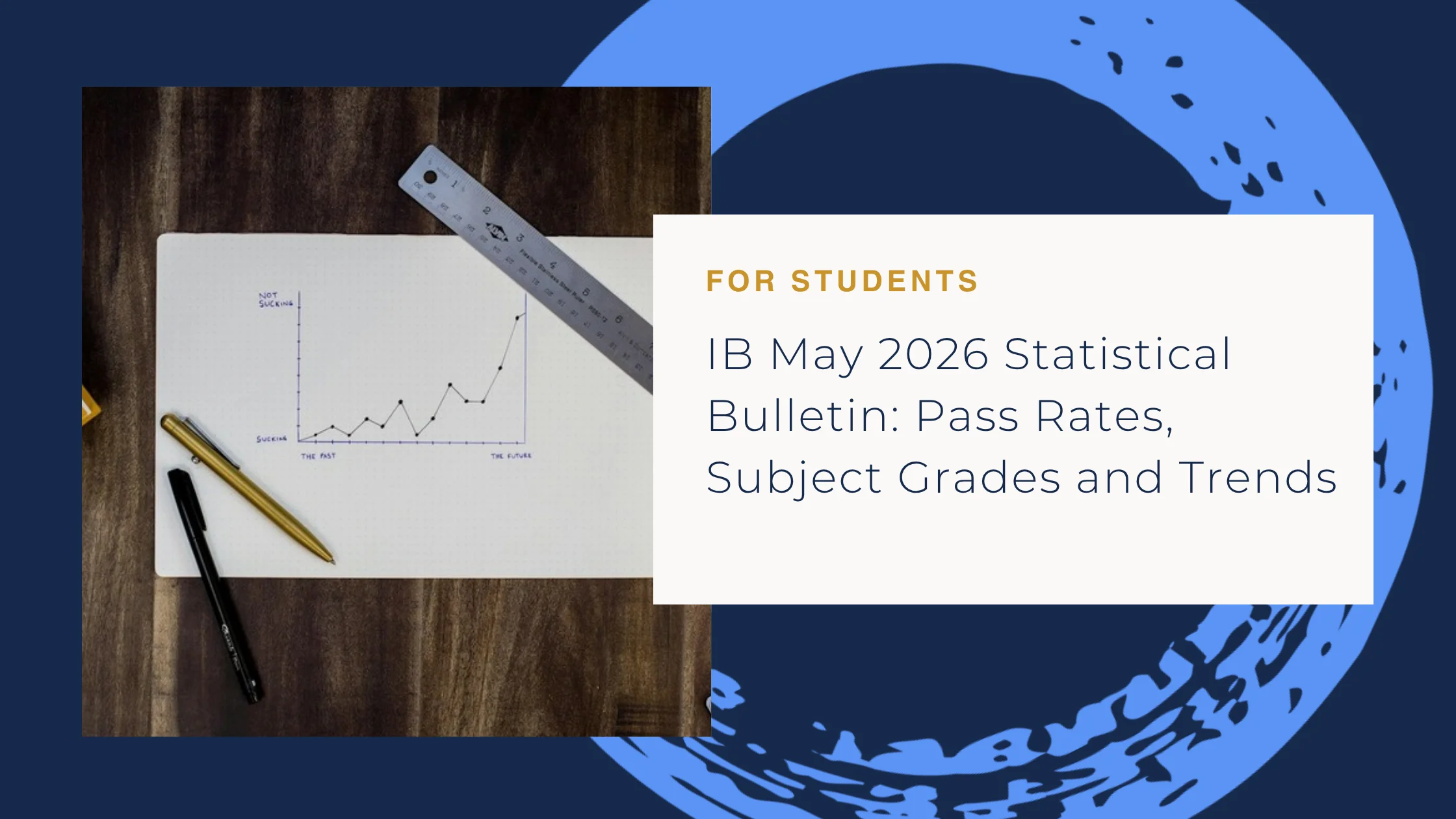 IB May 2026 Statistical Bulletin: Pass Rates, Subject Grades and Trends