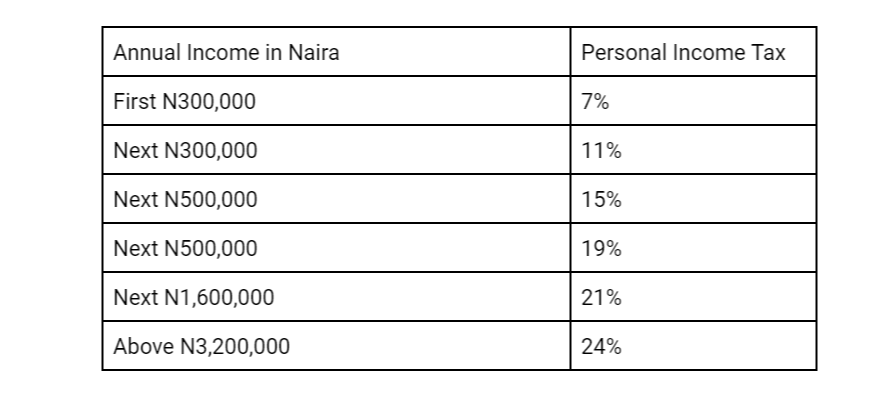 personal-income-tax