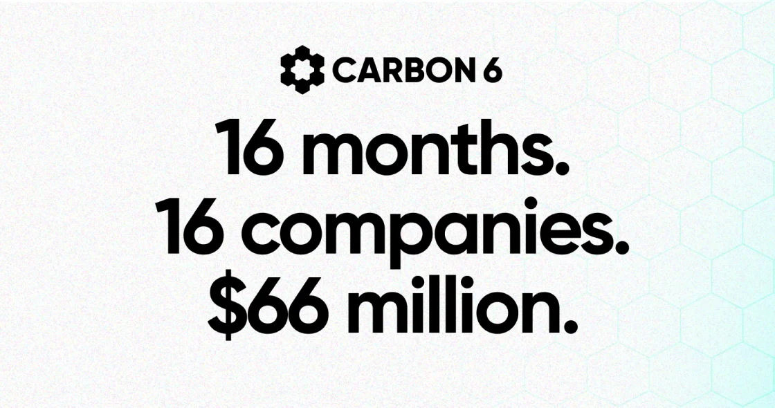 Carbon6 Raises $66M to Support Ecommerce Entrepreneurship on Amazon and Beyond