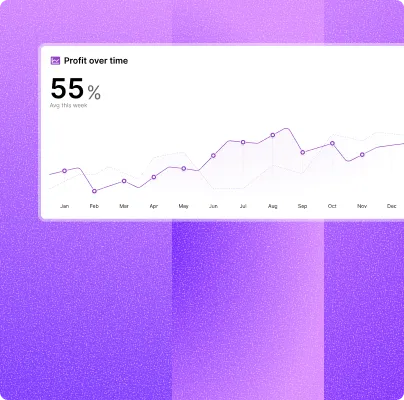 Line graph showing profit over time at 55% average this week, with data points from January to December.