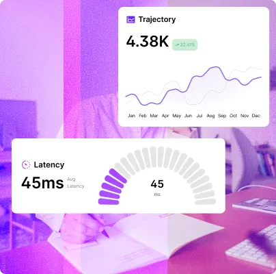 Dashboard showing Trajectory with 4.38K and latency gauge at 45 ms average latency.