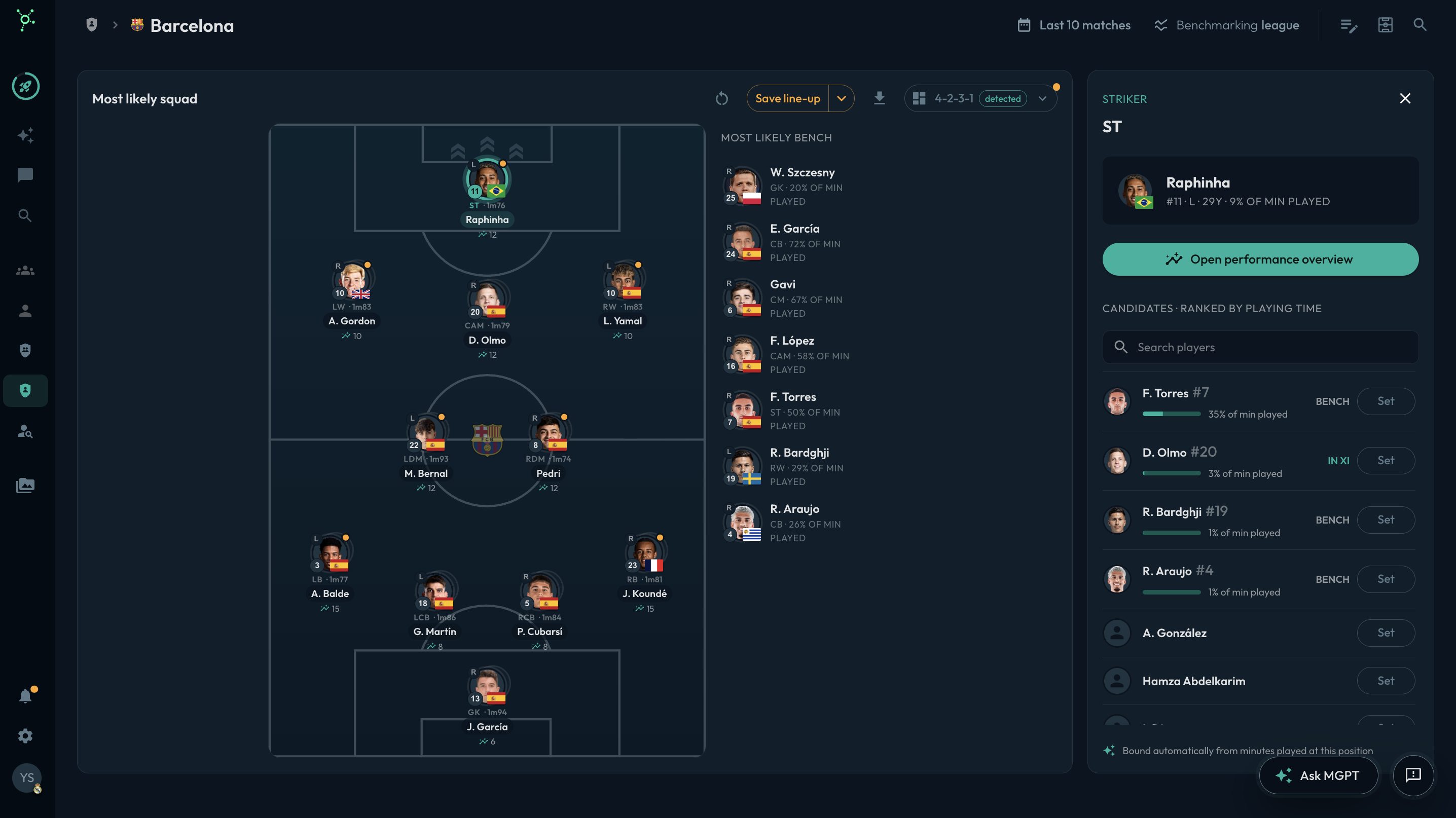 Person using a laptop displaying a sports analytics dashboard with player stats, charts, and a soccer field graphic.