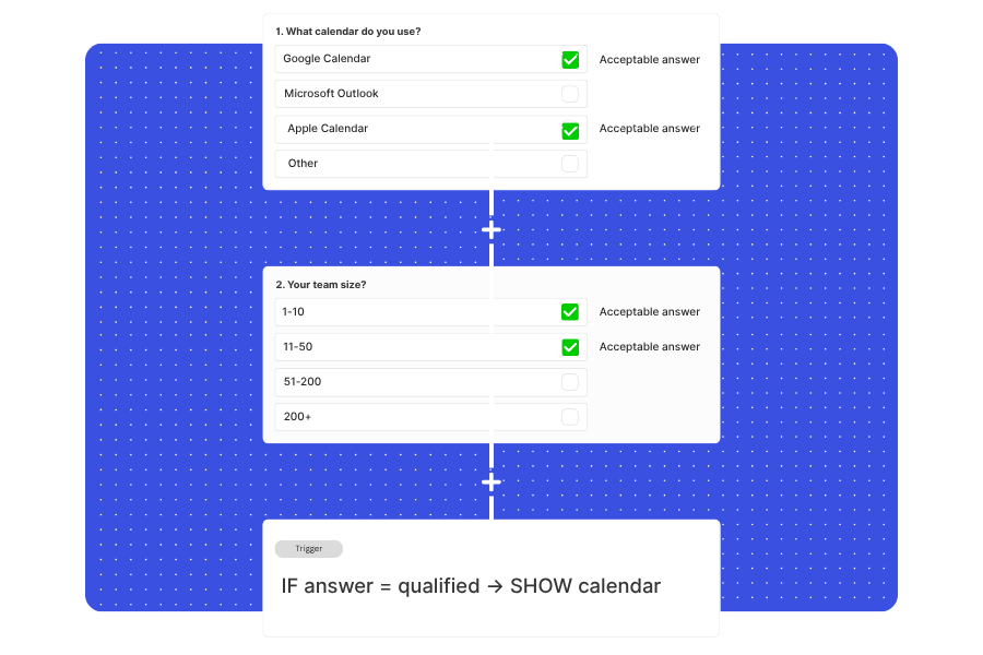 Warmcal embed code snippet with a Copy button for easy website integration