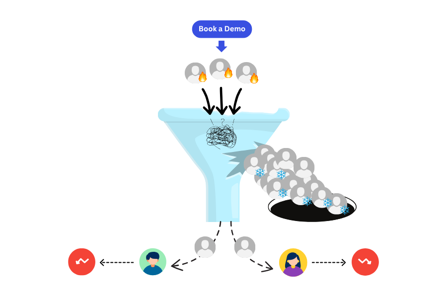 Warmcal scheduler with personalized design over royalty-free image