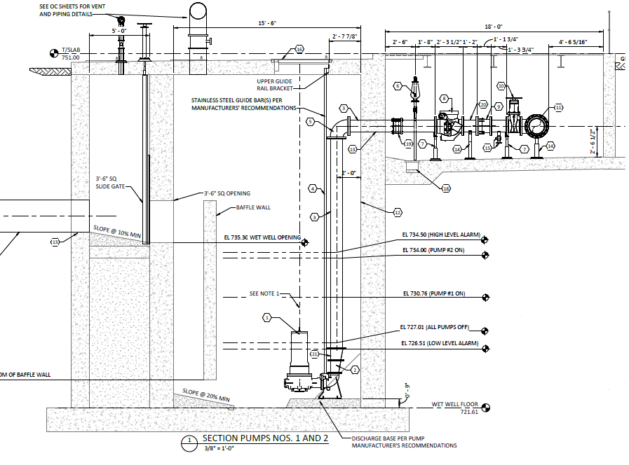 Bonds Ranch Lift Station A
