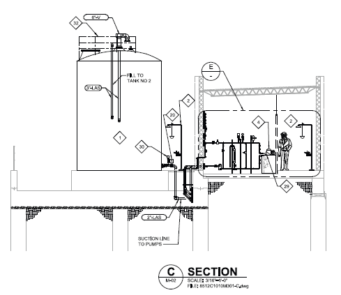 Bachman WTP Ammonium and Clearwell Improvements