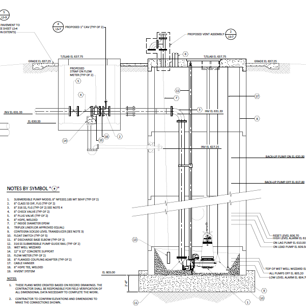 Rehabilitate Maxwell & Lost Creek Lift Stations