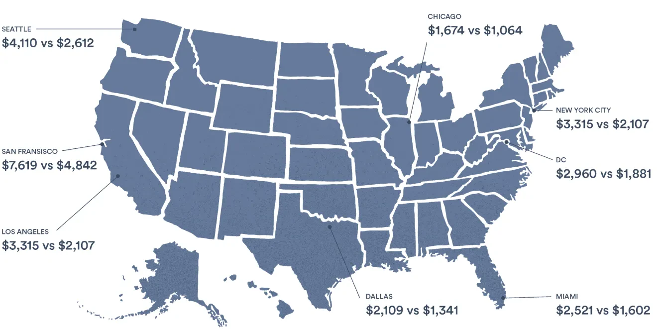 Point-mortgage-map