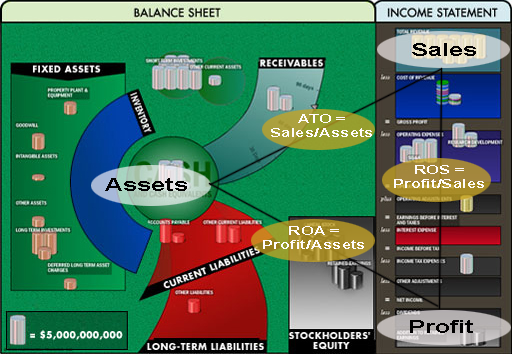 ratio_analysis-copy (1)
