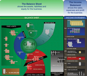 Front Cover for Income/Outcome Contextuary
