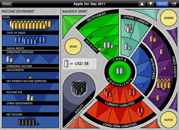 apple_2011_vf (1)