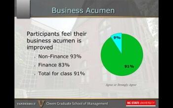 business.acumen.1