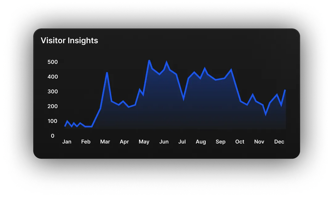 App Webflow Template -Maryland - Created by Wedoflow.com and Azwedo.com