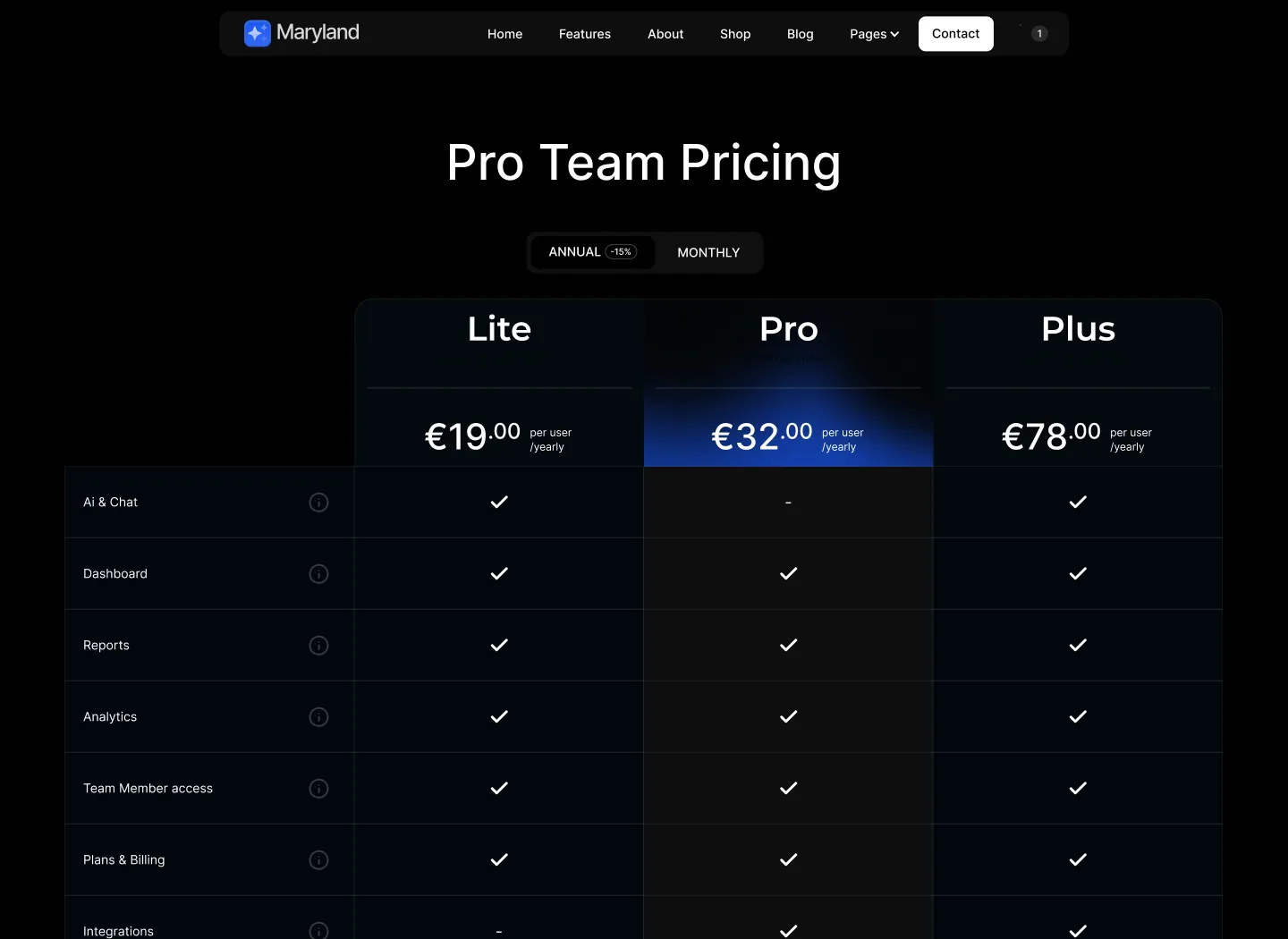 App Webflow Template -Maryland - Created by Wedoflow.com and Azwedo.com