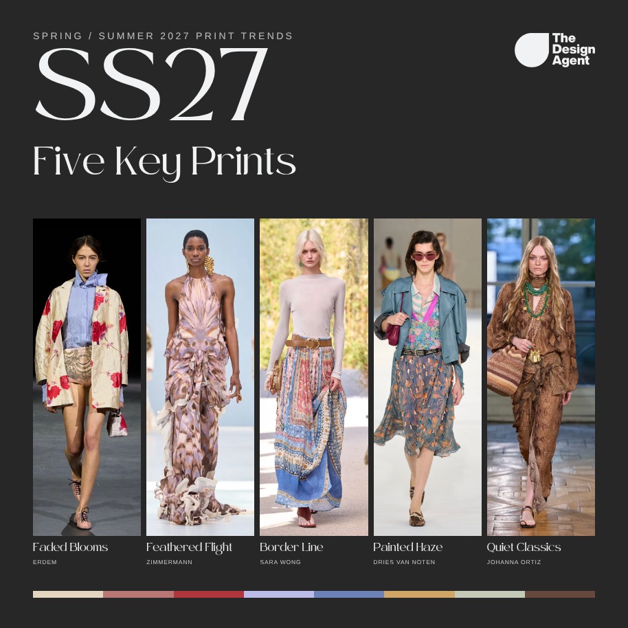 SS27 Print Trends: Five Key Prints from the Spring/Summer 2027 Runway