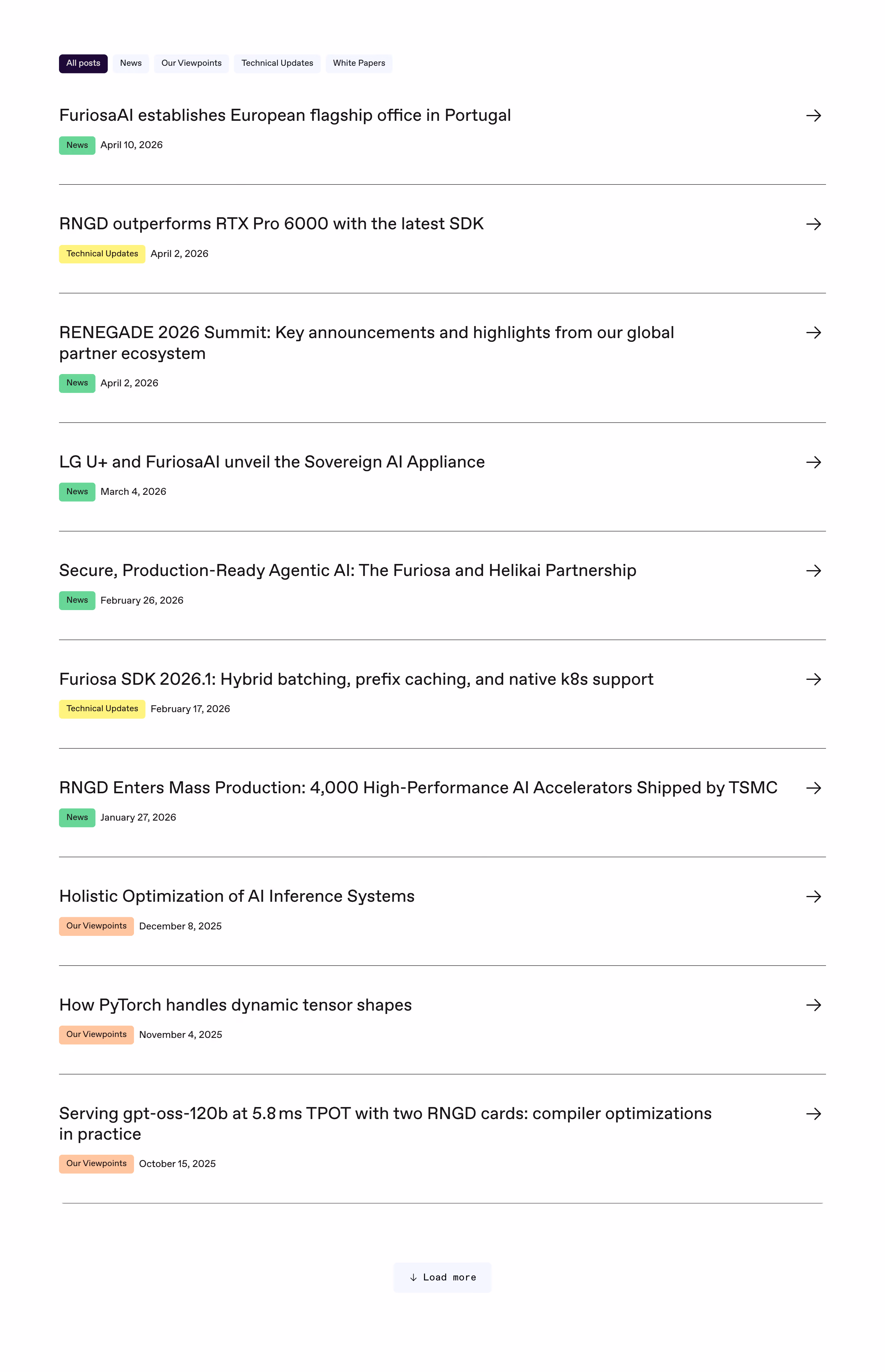 List of blog posts with titles, categories, and dates including news and technical updates.