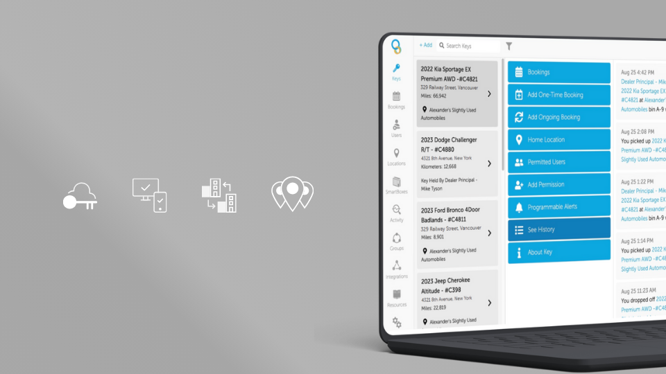 Interfaz del panel de control de Keycafe