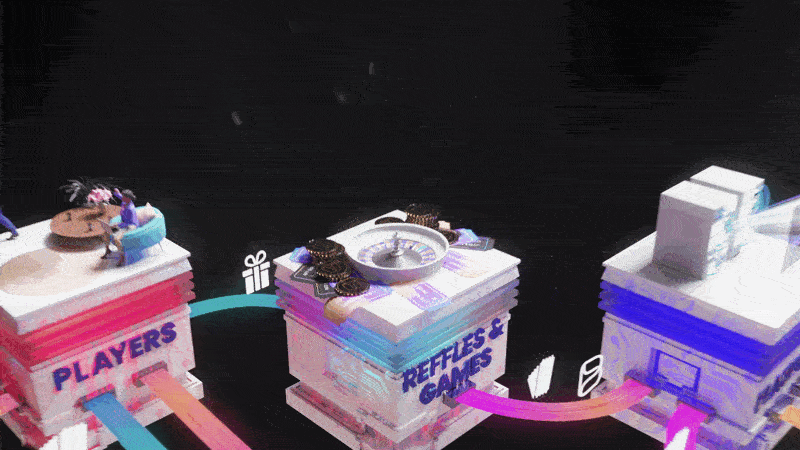 Prokop Findeis • 3D web animations for Billionair