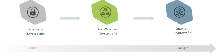 A screenshot of a computerDescription automatically generated