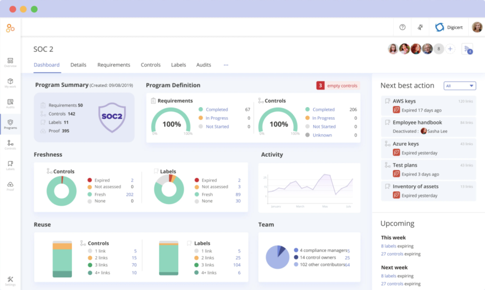 Hyperproof - Prix, tarif, abonnement et avis | GetApp France 2026