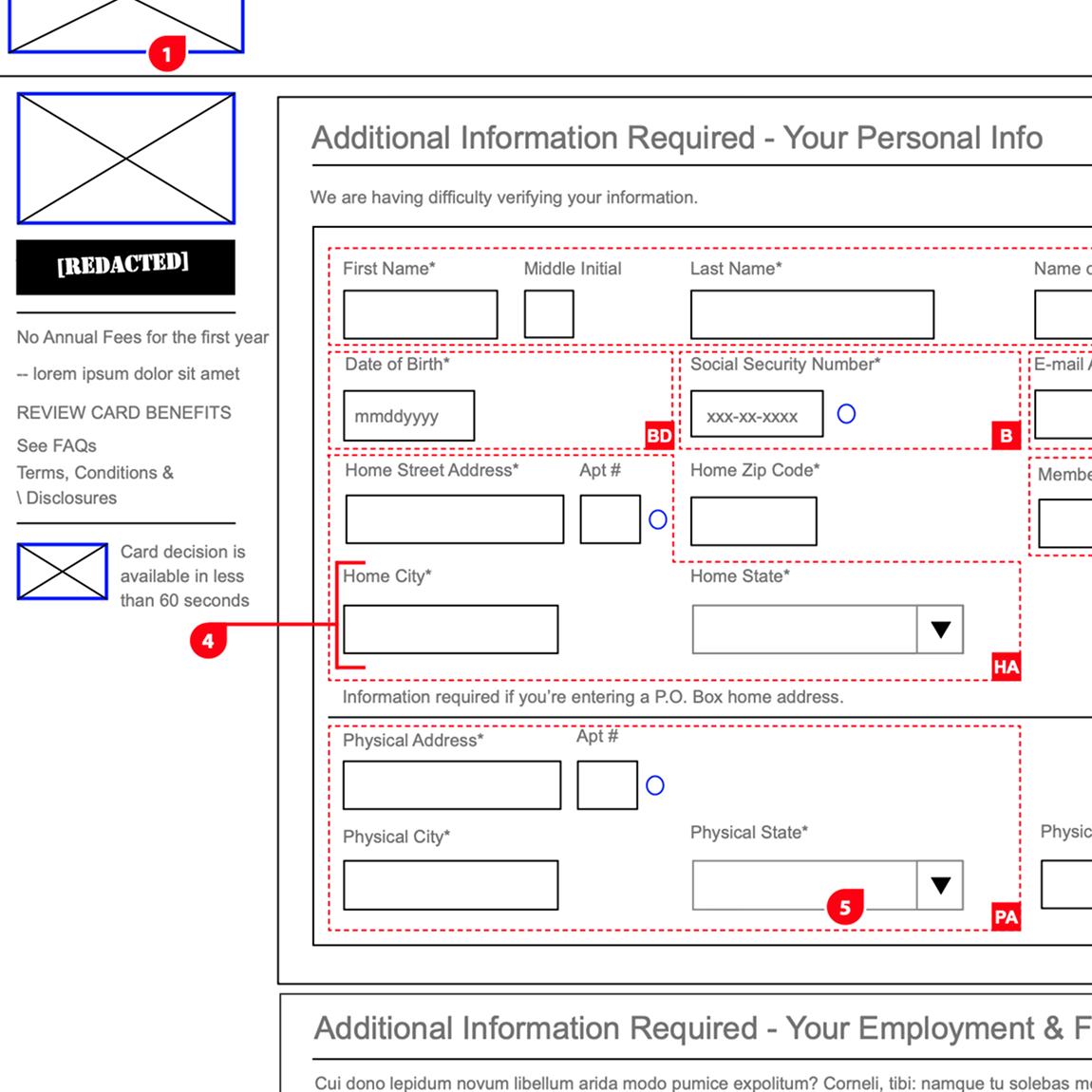 Close crop of an annotated wireframe: a credit card application form with red dashed outlines around field groups and numbered red markers keyed to specification notes.
