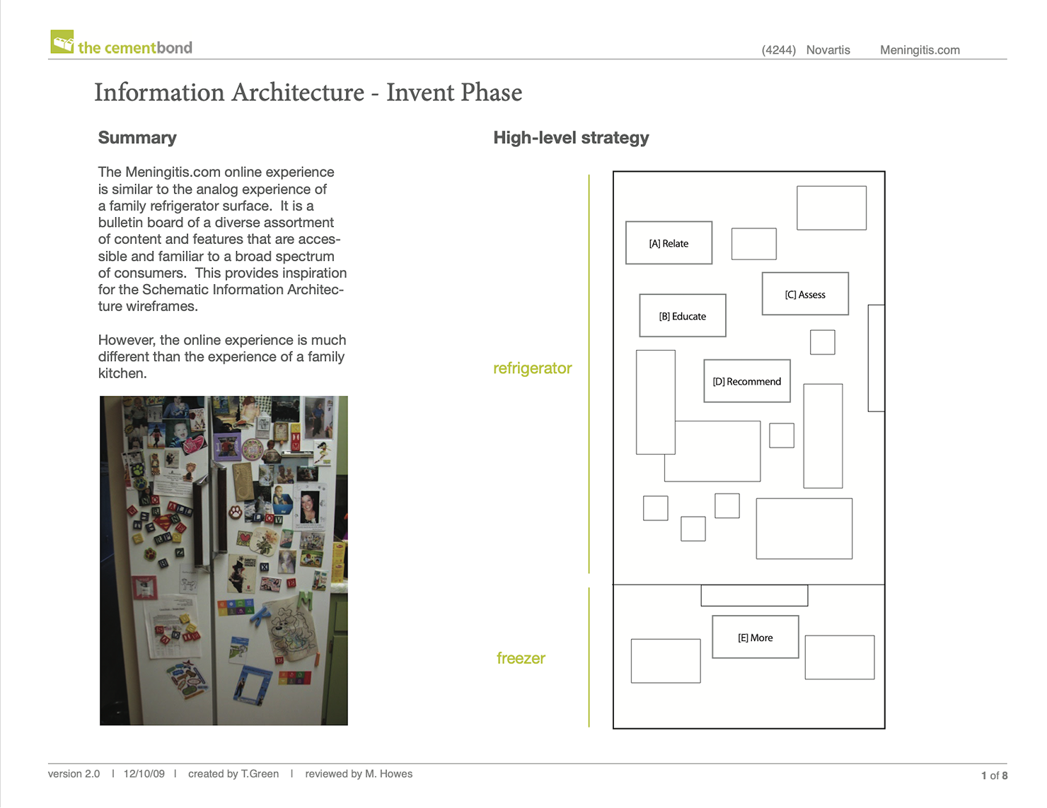 Information architecture document mapping the Meningitis.com site structure onto a family refrigerator door, with labeled sections for Relate, Educate, Assess, Recommend, and More.