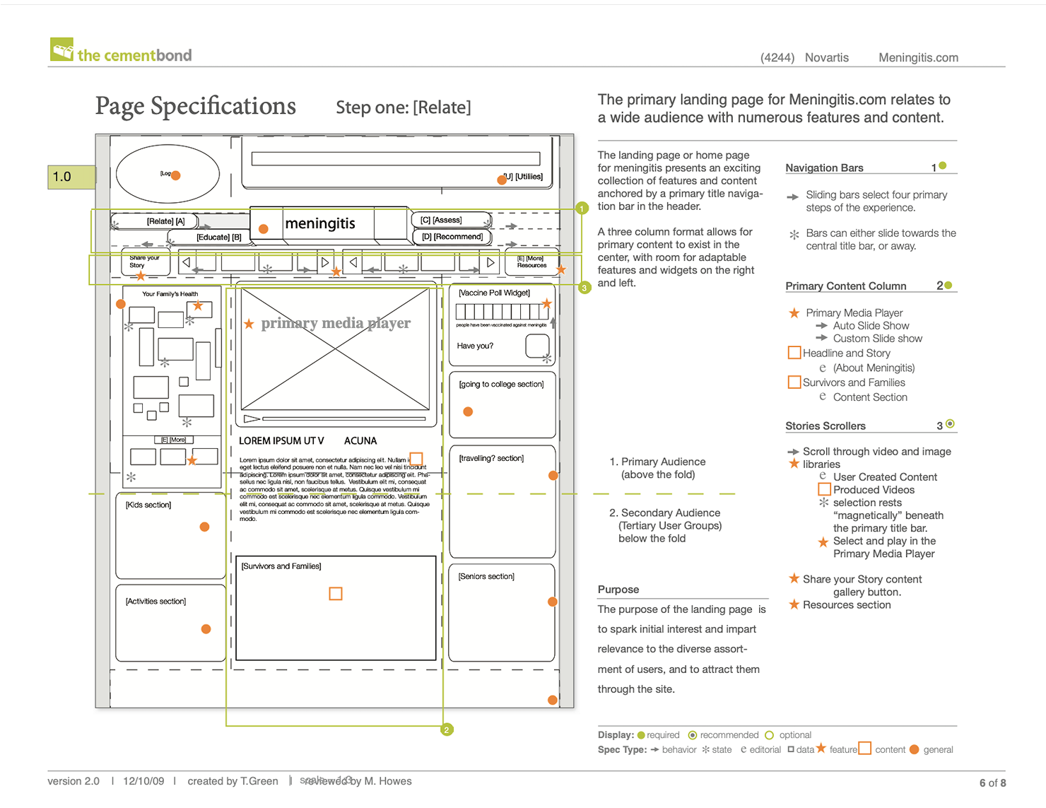 Page specification document showing an annotated low-fidelity wireframe at left with numbered callouts, paired with a content requirements table at right.