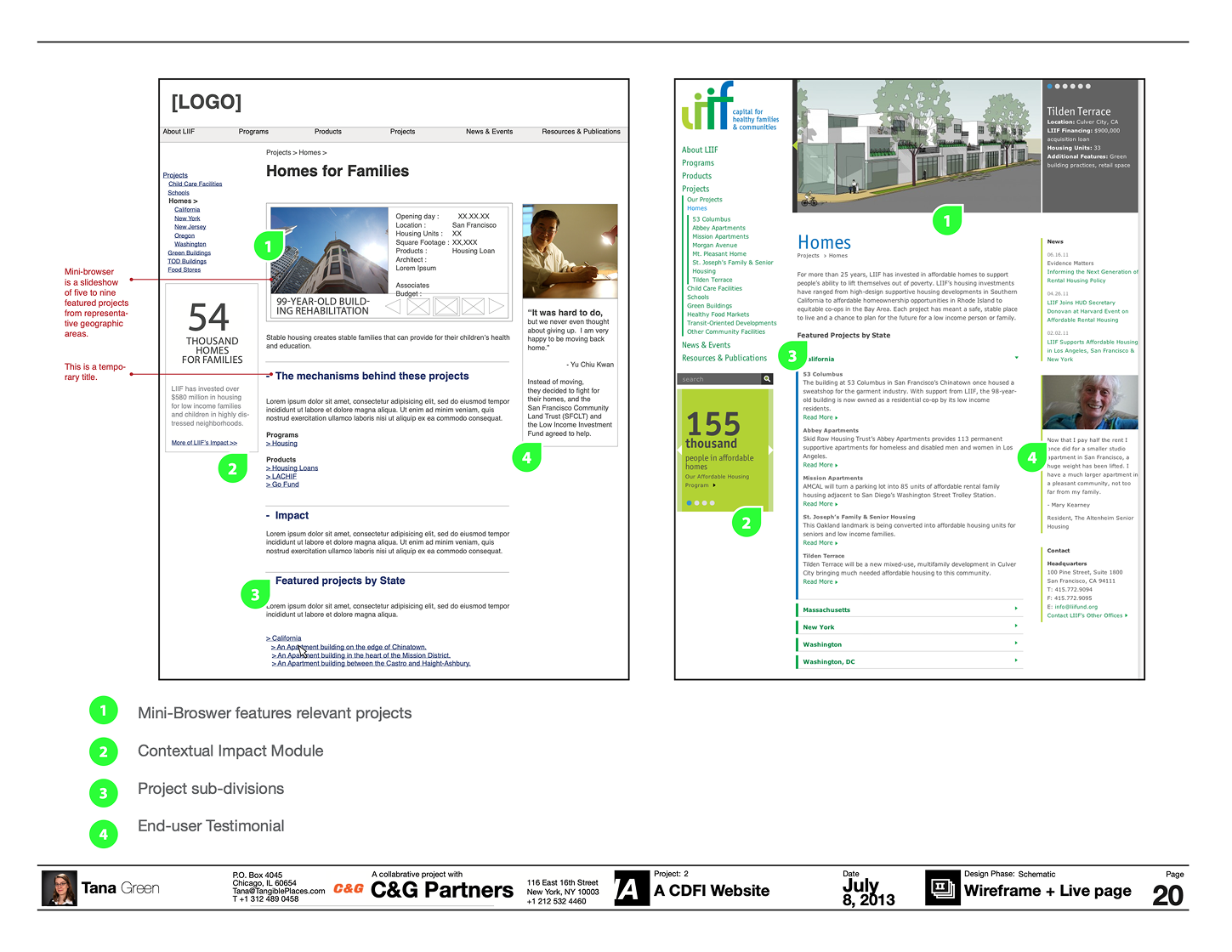 Second version of the Homes for Families wireframe-to-live comparison, with the same four callouts.