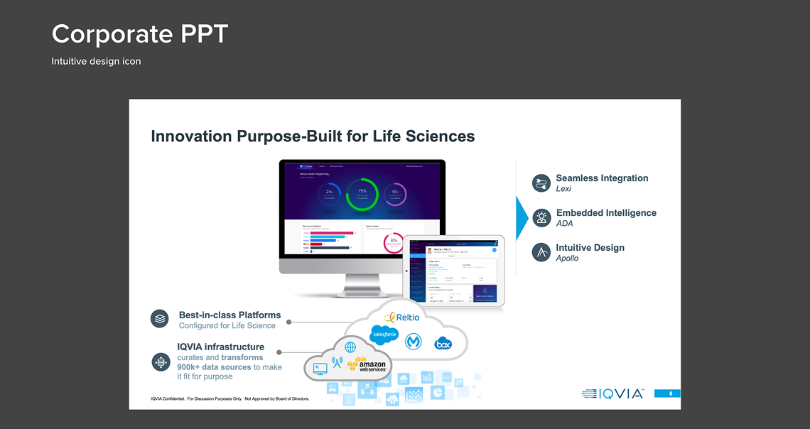 IQVIA corporate slide, "Innovation Purpose-Built for Life Sciences," showing dashboard screens on desktop and tablet linked to a platform stack, with Apollo named as the intuitive-design layer.