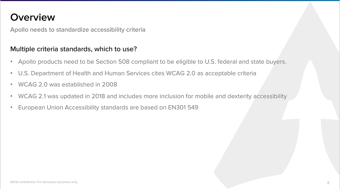 Accessibility analysis slide, "Multiple criteria standards, which to use?", listing Section 508, WCAG 2.0 (2008) and 2.1 (2018), and the EU's EN 301 549 as candidate standards for Apollo products.