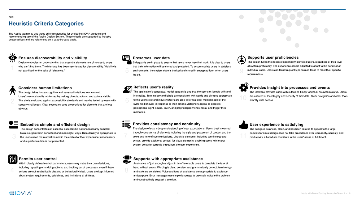 Apollo "Heuristic Criteria Categories" reference sheet: eleven usability principles — including discoverability, human limitations, efficient design, user control, consistency, and appropriate assistance — for evaluating IQVIA products.