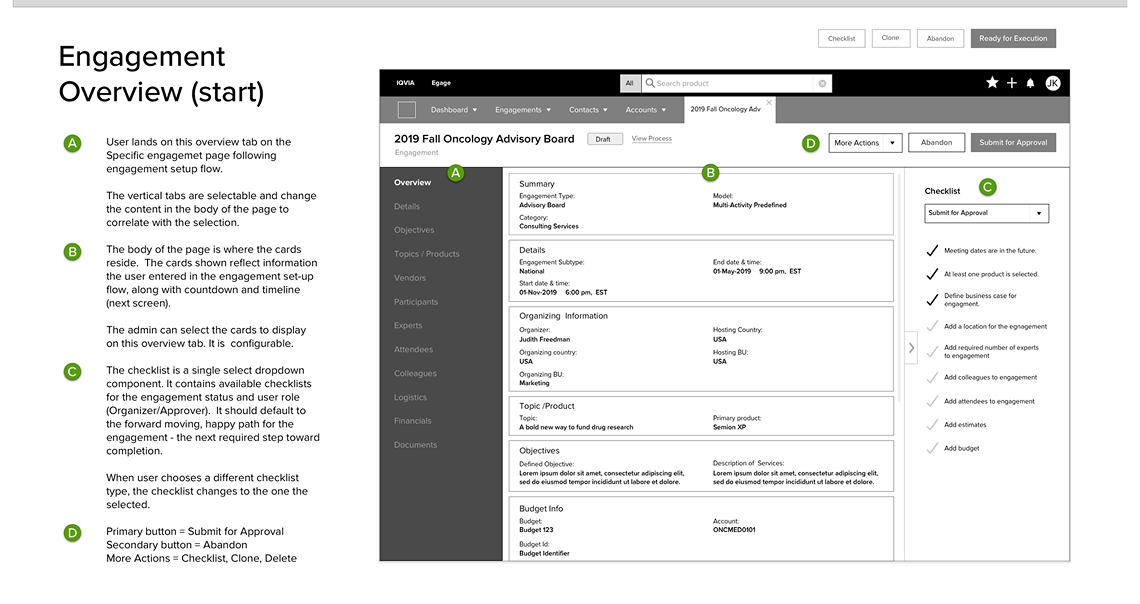 Annotated wireframe of the Engagement Overview screen, with lettered notes explaining the vertical tab navigation, configurable summary cards, and a role-aware checklist dropdown that defaults to the next required step.