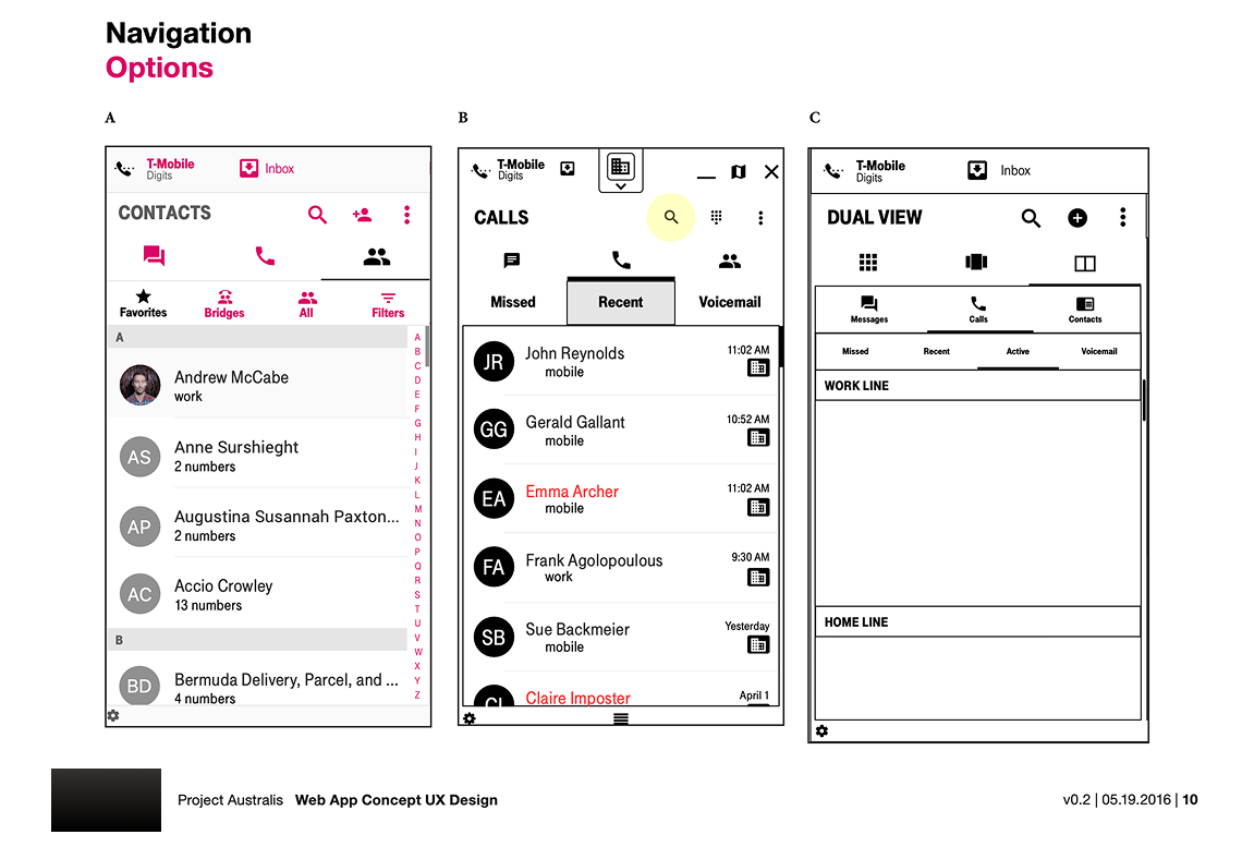 Low-fidelity wireframe slide titled "Navigation Options" comparing three phone-screen layouts: a contacts list, a call log with Missed/Recent/Voicemail tabs, and a dual view splitting work and home lines.