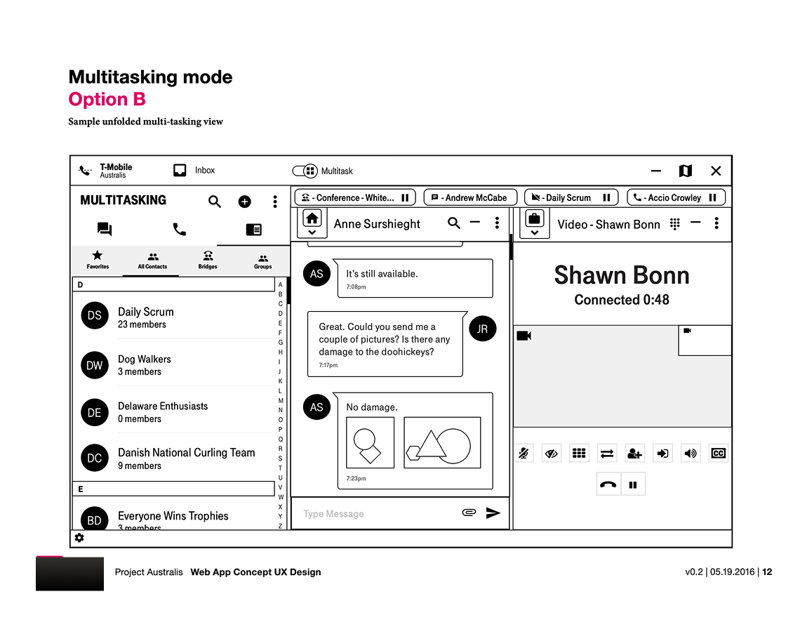 Wireframe labeled "Multitasking mode, Option B": a row of active-task tabs above a groups list, an open group chat with an image attachment, and a video call running at the same time.
